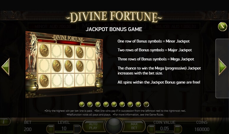 Divine Fortune Procesul jocului