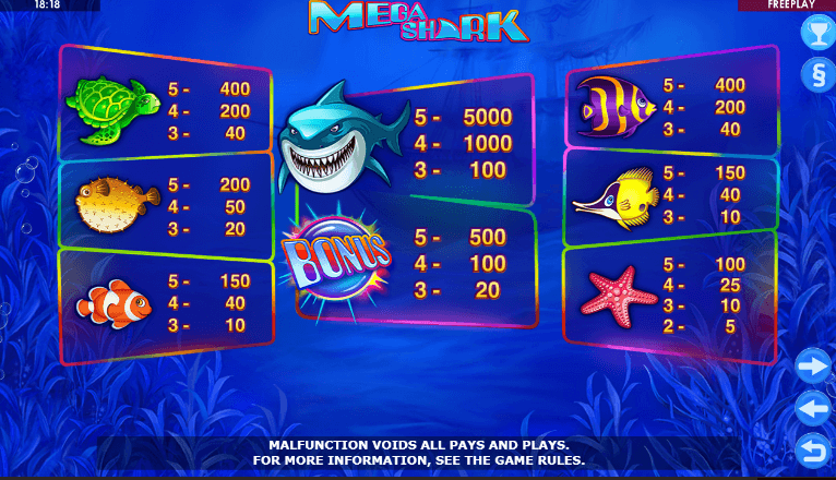 Mega Shark Procesul jocului