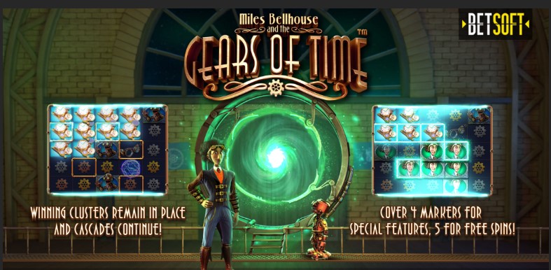 Miles Bellhouse and the Gears of Time Procesul jocului