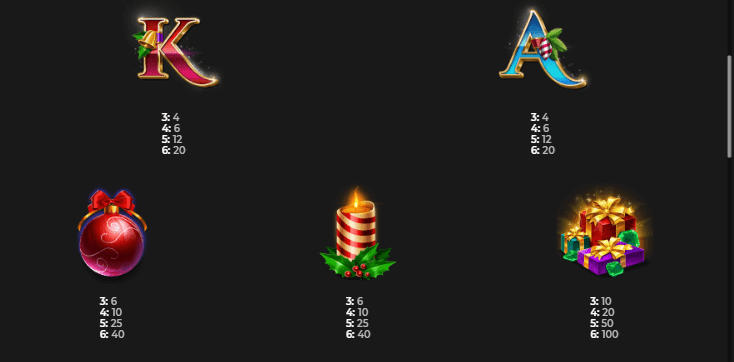 Christmas Megaways Procesul jocului