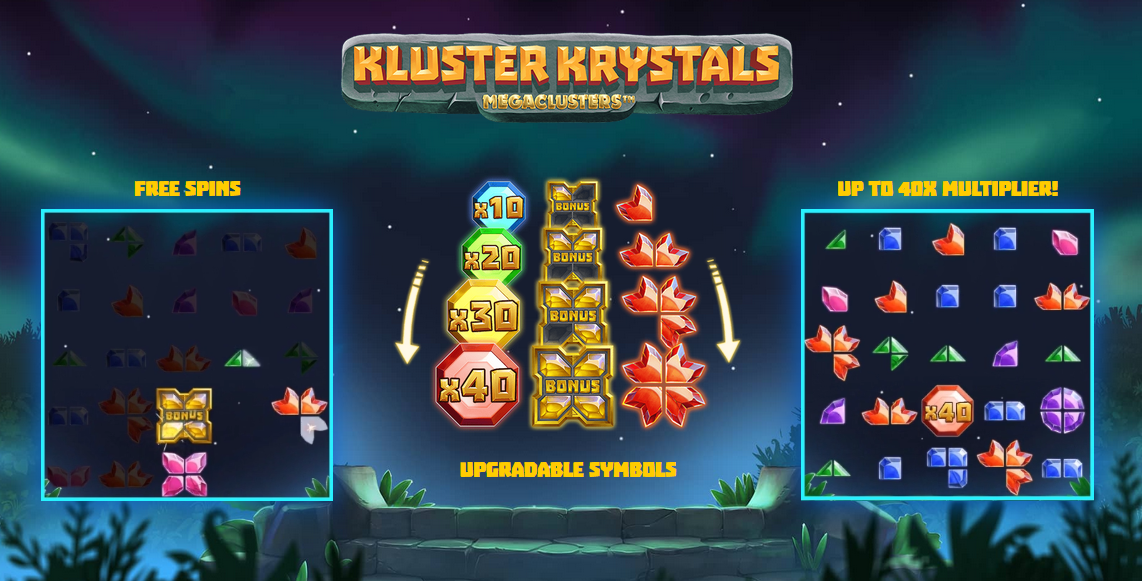 Kluster Krystals Megaclusters Procesul jocului