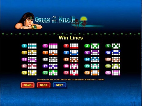 Queen of the Nile 2 Procesul jocului