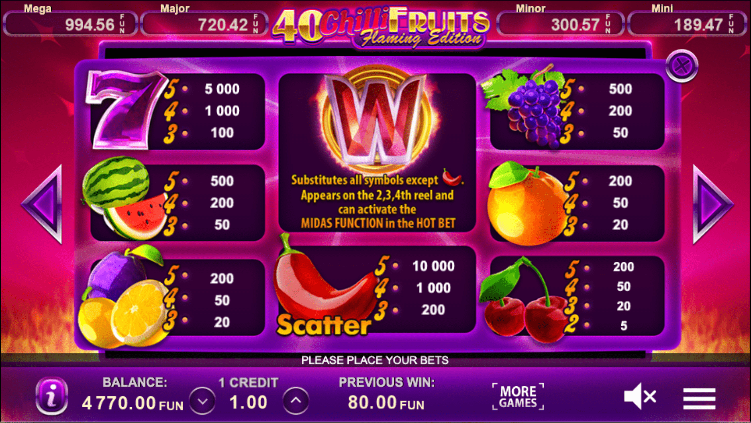 40 Chilli Fruits Flaming Edition Procesul jocului